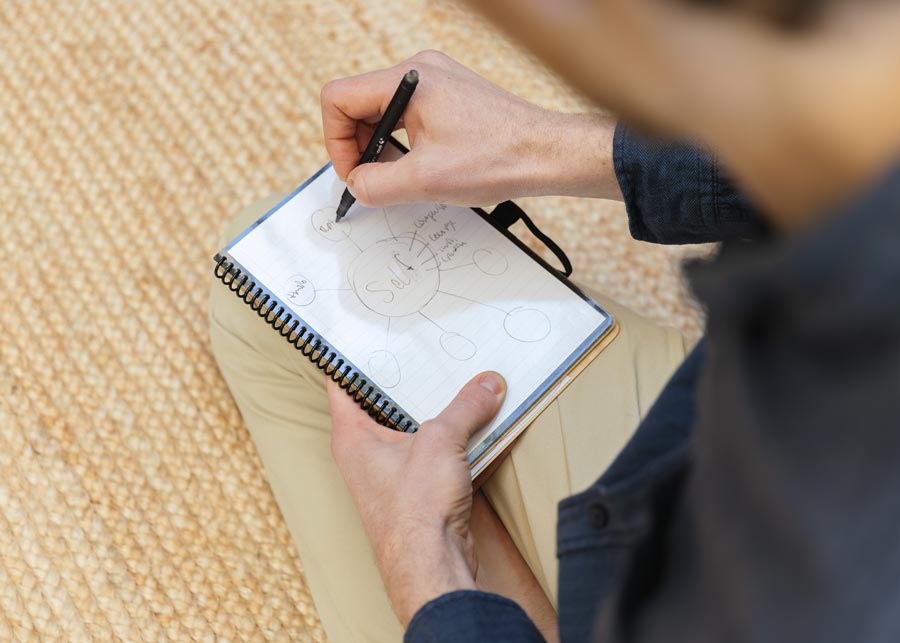 Talleres y cursos para empresas y escuelas